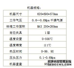 機器規格表